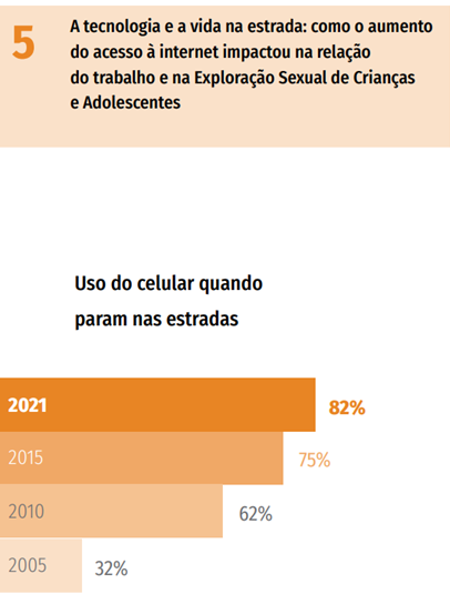 Pesquisa Aponta Qual O Perfil Do Caminhoneiro Brasileiro Planeta