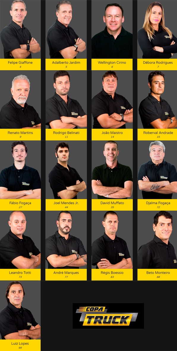 Caminhões da Copa Truck aceleram em Goiânia esse fim de semana