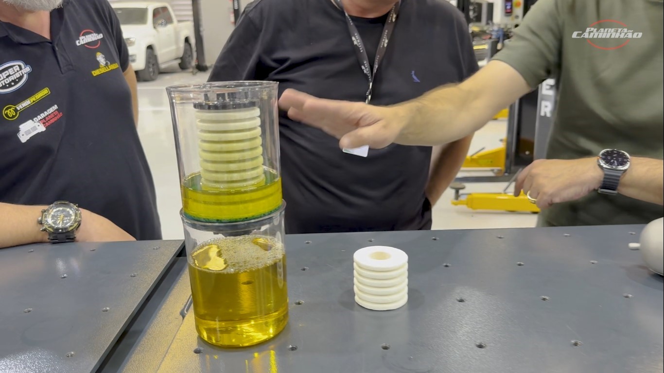 Filtração e separação da água: Descubra o segredo no teste prático de eficiência